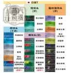 【蒸汽奇遇28種口味現貨】日本版 IQOS TEREA 煙彈｜IQOS ILUMA 專用｜7 11 加熱菸口味整條10包