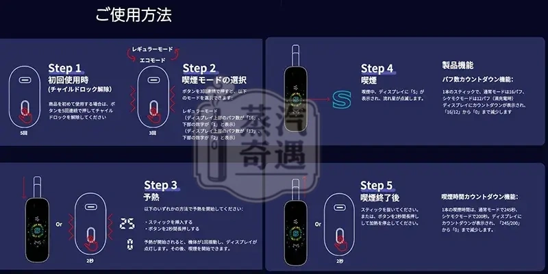 【水晶紅/霧黑/珠寶藍/淺天藍色/珍珠白】Fasoul Stellar 二回機|支援 IQOS ILUMA 專用煙彈|一根菸抽兩次