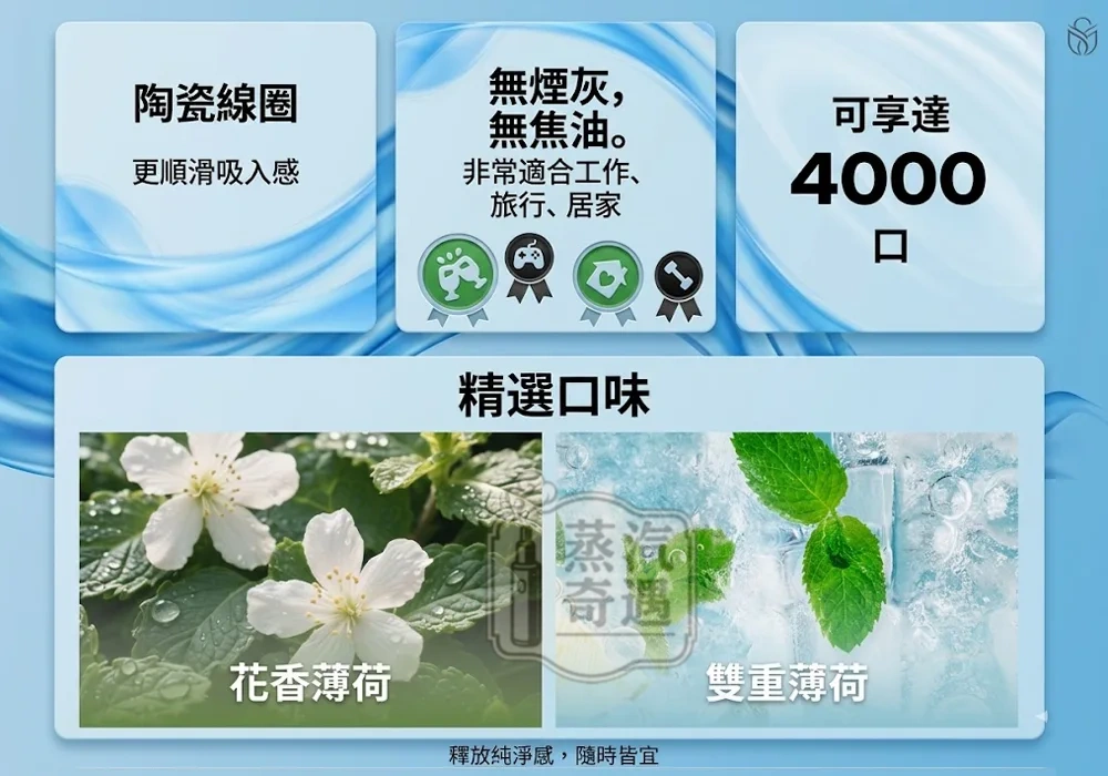 蒸汽奇遇電子鼻通Hoonose 鼻吸能量棒 4000口｜清新薄荷/花香薄荷｜奈米霧化・非插入式設計・草本植萃提神